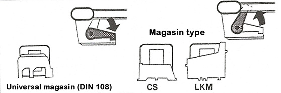 digitdia-magasin-typer-108-cs-lkm